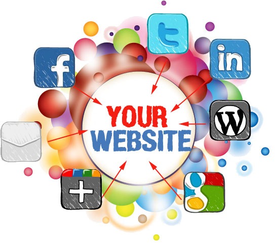 Why Website & Social Media Marketing Is Crucial for Any Business Success!